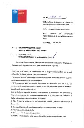 Derivación de solicitud de sumarios, procesos y destituciones de funcionarios de Carabineros y FF...