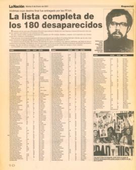 La lista completa de 180 desaparecidos