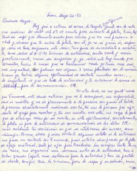 Carta de Alicia Tapia a Magdalena, mayo de 1993